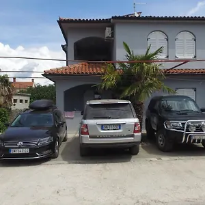 zkontrolujte dostupnost